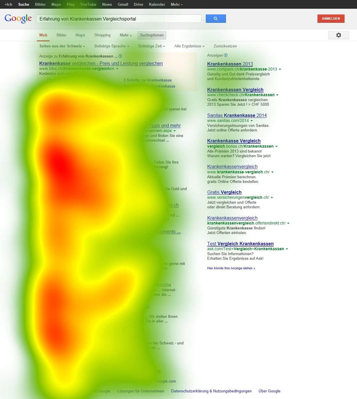 Análise Heatmap