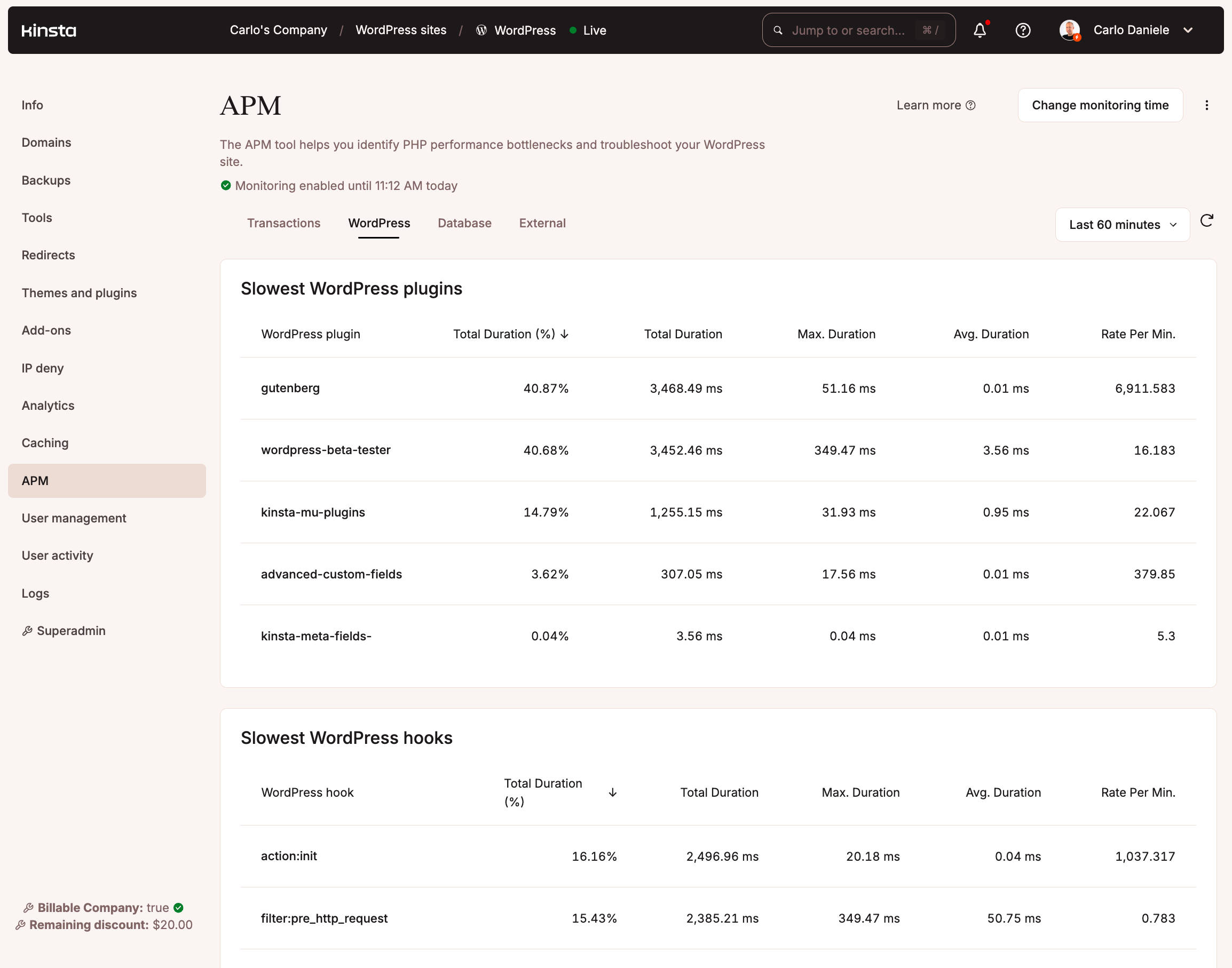 Langzaamste WordPress plugins en hooks